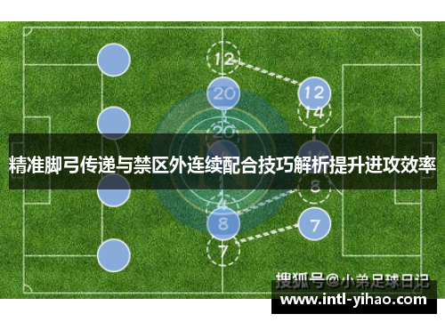 精准脚弓传递与禁区外连续配合技巧解析提升进攻效率 精准脚弓传递与禁区外连续配合技巧解析提升进攻效率