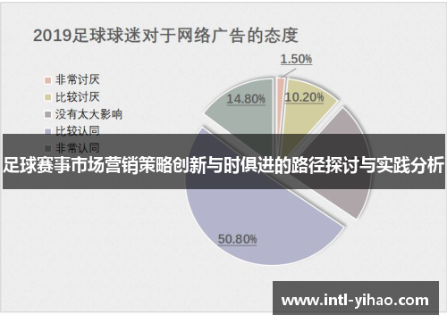 足球赛事市场营销策略创新与时俱进的路径探讨与实践分析
