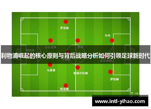 利物浦崛起的核心原则与背后战略分析如何引领足球新时代
