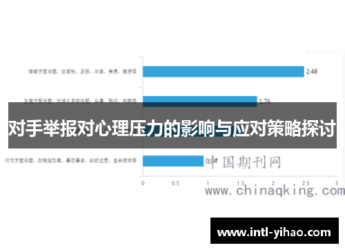 对手举报对心理压力的影响与应对策略探讨 对手举报对心理压力的影响与应对策略探讨