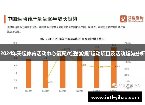 2024年天坛体育活动中心最受欢迎的创新运动项目及活动趋势分析