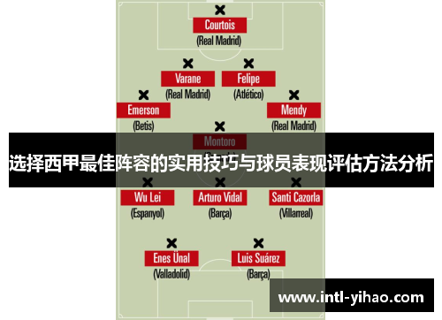 选择西甲最佳阵容的实用技巧与球员表现评估方法分析
