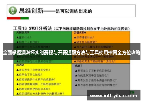 全面掌握澳洲杯实时赛程与开赛提醒方法与工具使用指南全方位攻略 全面掌握澳洲杯实时赛程与开赛提醒方法与工具使用指南全方位攻略