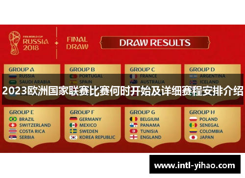 2023欧洲国家联赛比赛何时开始及详细赛程安排介绍