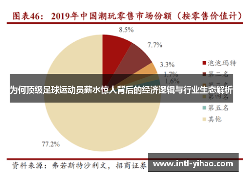 为何顶级足球运动员薪水惊人背后的经济逻辑与行业生态解析