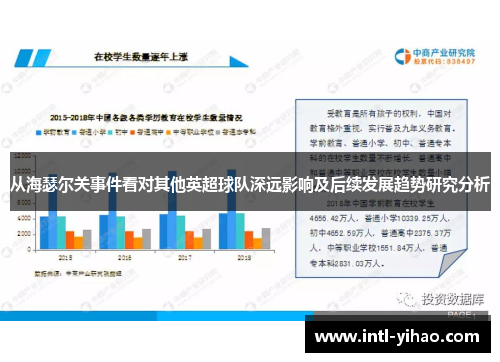 从海瑟尔关事件看对其他英超球队深远影响及后续发展趋势研究分析