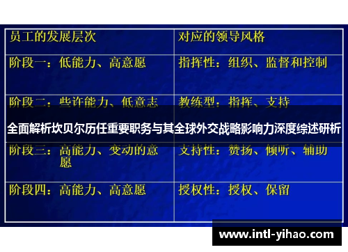 全面解析坎贝尔历任重要职务与其全球外交战略影响力深度综述研析