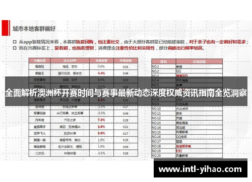 全面解析澳洲杯开赛时间与赛事最新动态深度权威资讯指南全览洞察