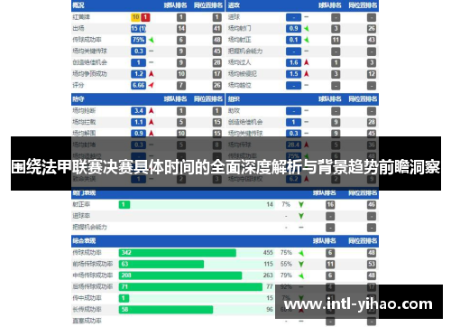 围绕法甲联赛决赛具体时间的全面深度解析与背景趋势前瞻洞察 围绕法甲联赛决赛具体时间的全面深度解析与背景趋势前瞻洞察
