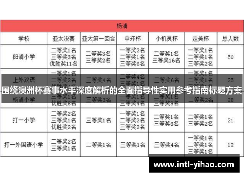 围绕澳洲杯赛事水平深度解析的全面指导性实用参考指南标题方案 围绕澳洲杯赛事水平深度解析的全面指导性实用参考指南标题方案