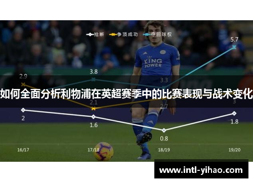 如何全面分析利物浦在英超赛季中的比赛表现与战术变化 如何全面分析利物浦在英超赛季中的比赛表现与战术变化