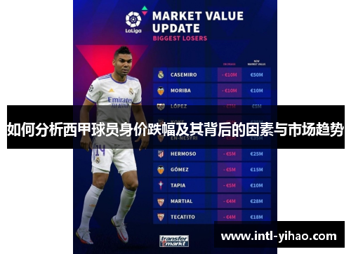 如何分析西甲球员身价跌幅及其背后的因素与市场趋势 如何分析西甲球员身价跌幅及其背后的因素与市场趋势