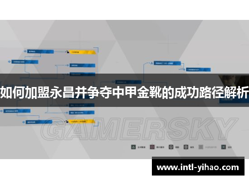如何加盟永昌并争夺中甲金靴的成功路径解析 如何加盟永昌并争夺中甲金靴的成功路径解析