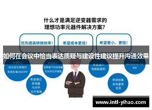 如何在会议中恰当表达质疑与建设性建议提升沟通效果 如何在会议中恰当表达质疑与建设性建议提升沟通效果
