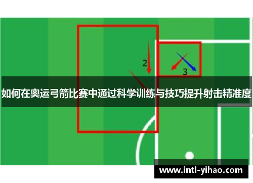 如何在奥运弓箭比赛中通过科学训练与技巧提升射击精准度