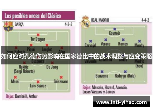 如何应对孔德伤势影响在国家德比中的战术调整与应变策略
