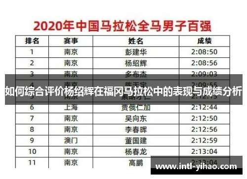 如何综合评价杨绍辉在福冈马拉松中的表现与成绩分析