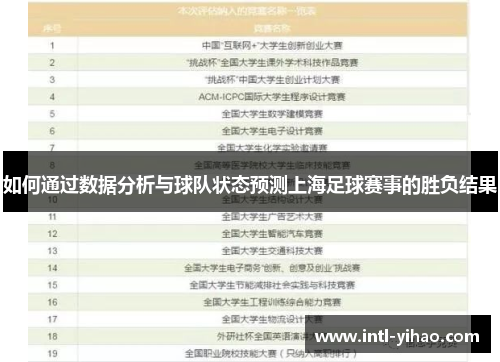 如何通过数据分析与球队状态预测上海足球赛事的胜负结果